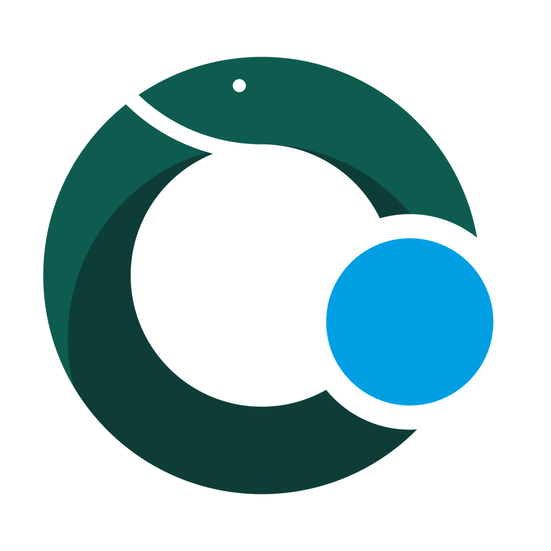 Eurogi
