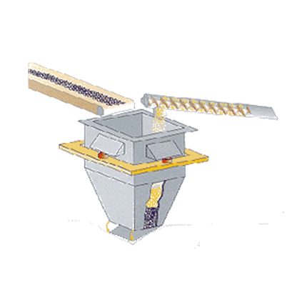 Elektromanyetik Akış Ölçerler Batchflux 5015 C