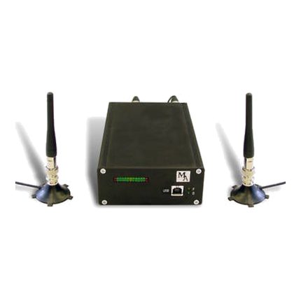 Antenna Diversity - Manner Sensortelemetrie